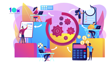 Automatización de procesos